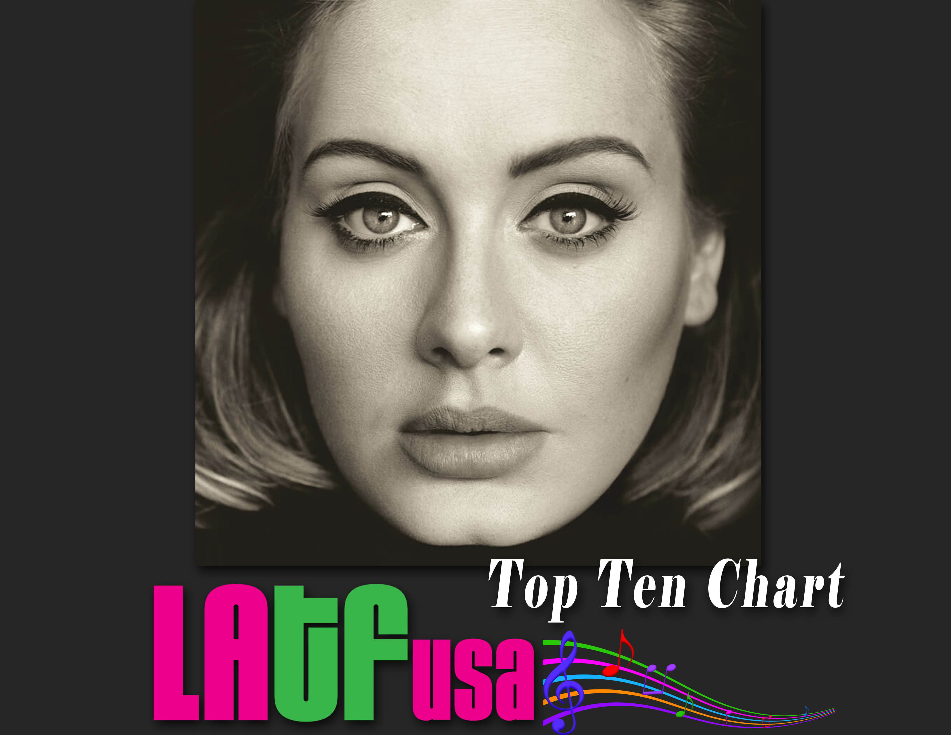 Weekly Top Ten Chart | LATF USA3300 x 2550
