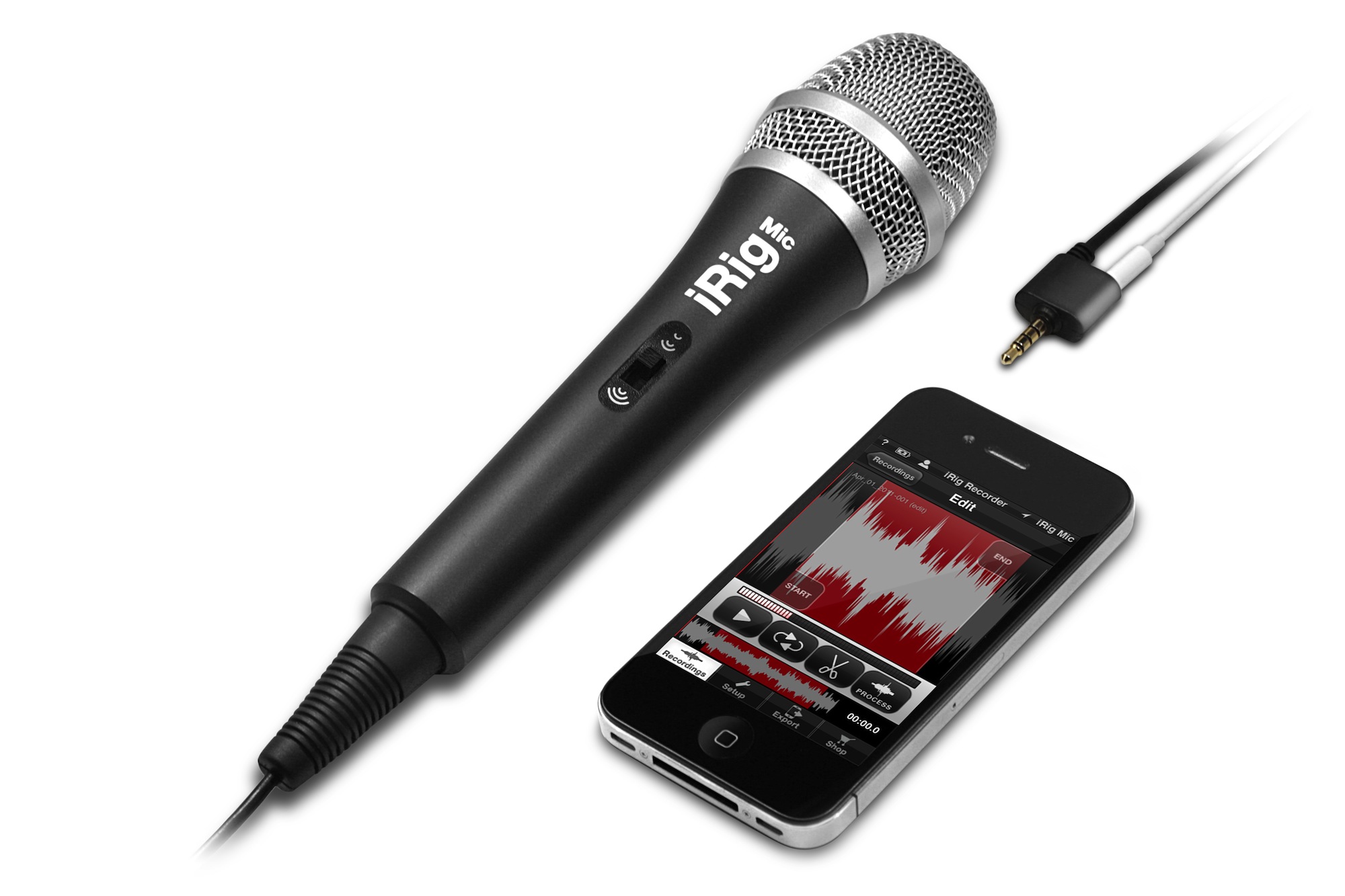 irig