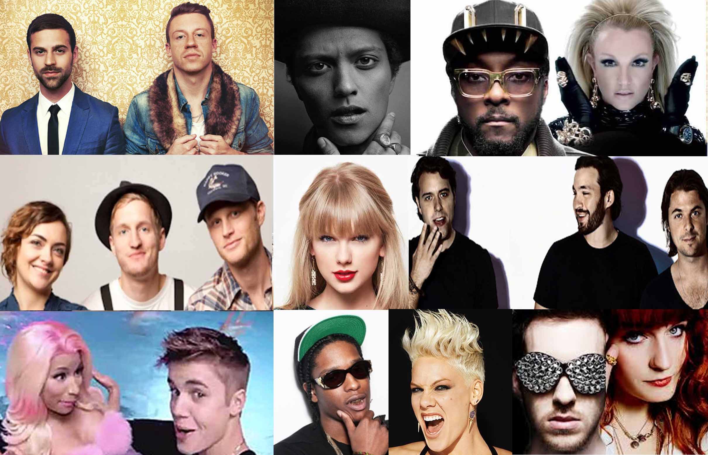 Top Ten Chart, Week of Feb. 8th, 2013 LATF USA