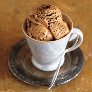 Coffee Ice cream recipe
