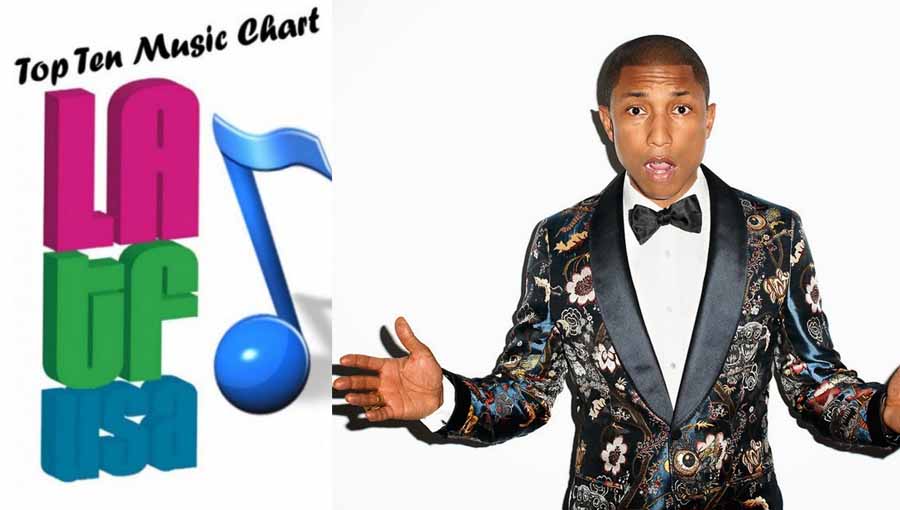 Top Ten Chart Pharrell Williams