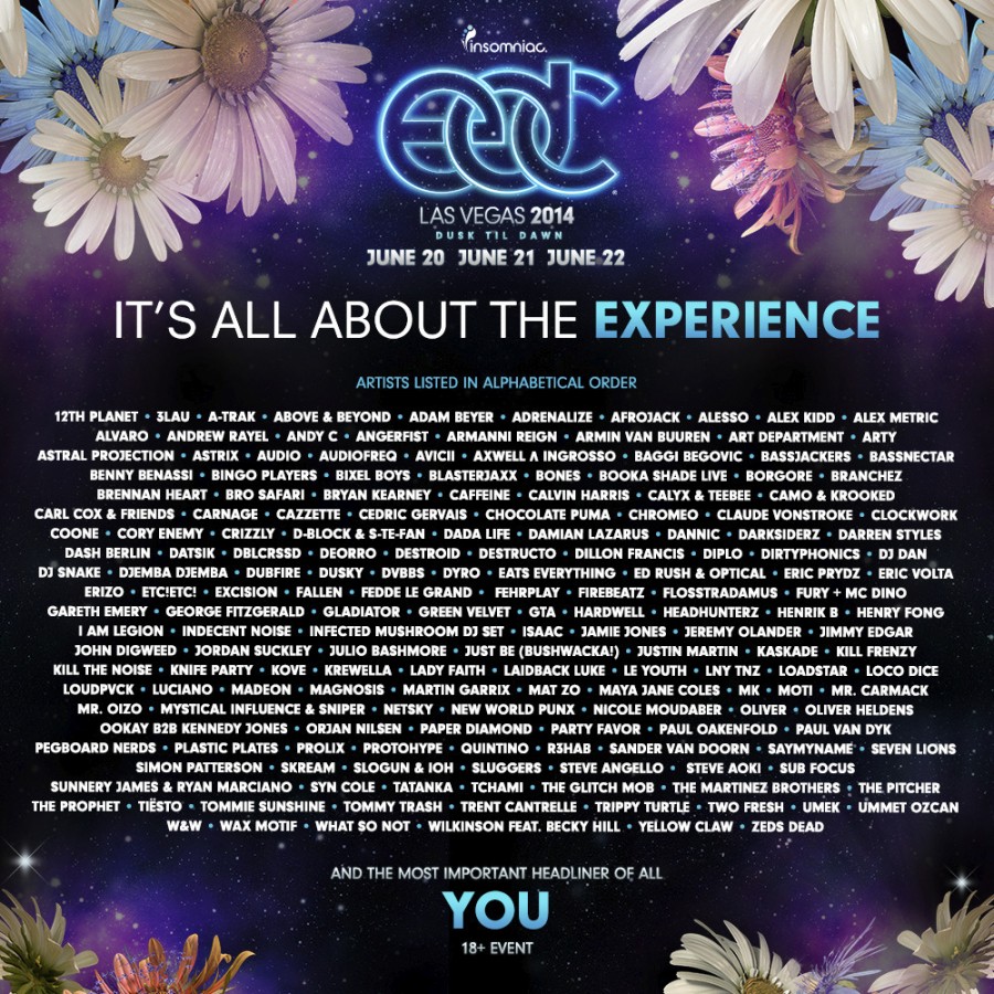 Electric Daisy Carnival lineup
