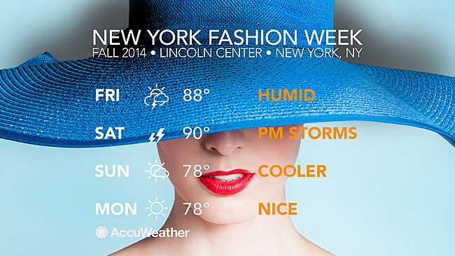 Fashion Week - AccuWeather App