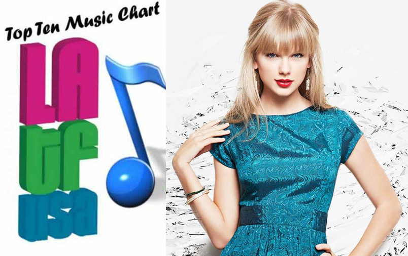 Taylor Swift Top Ten Chart
