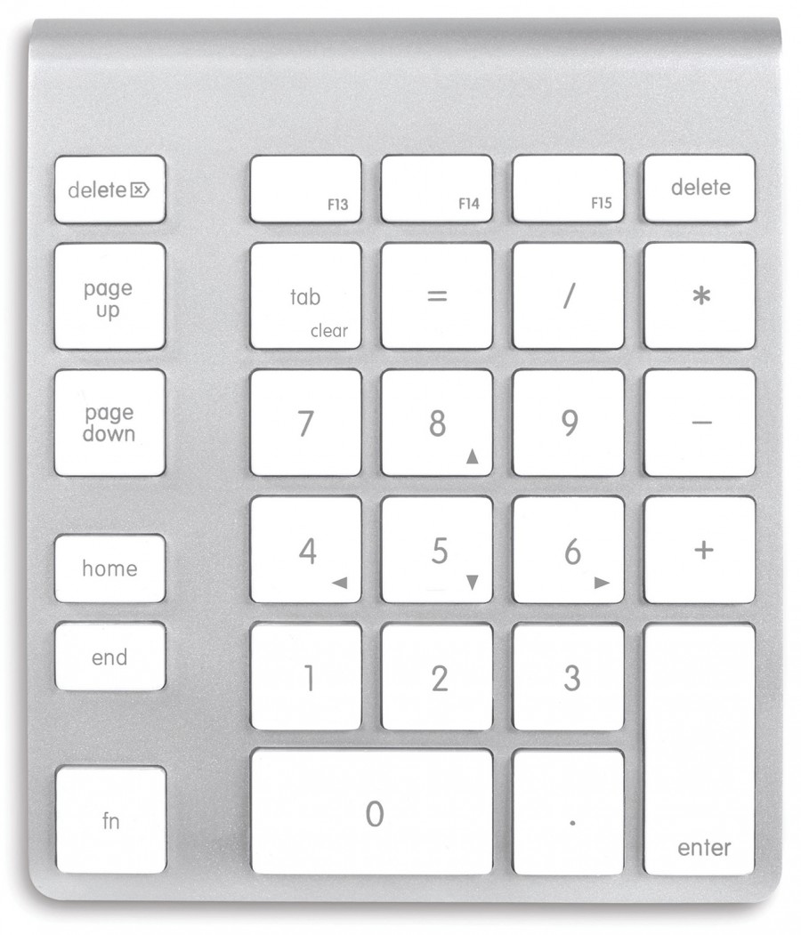 NewerTeck Wireless Aluminum Keypad