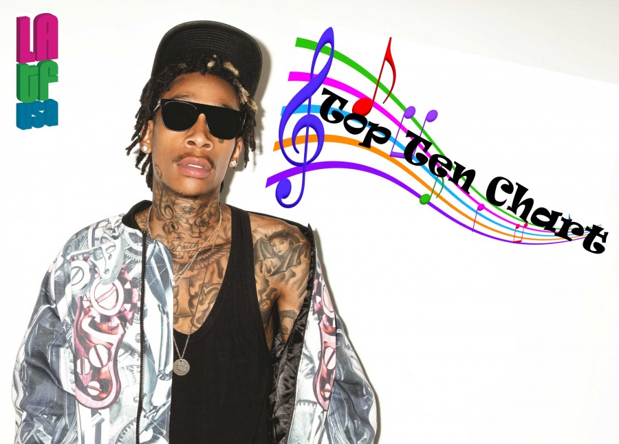 Wiz Khalifa LATF Top Ten Music Chart