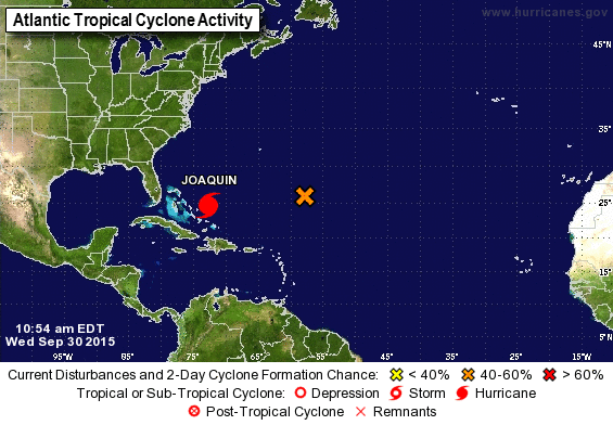 Hurricane Joaquin