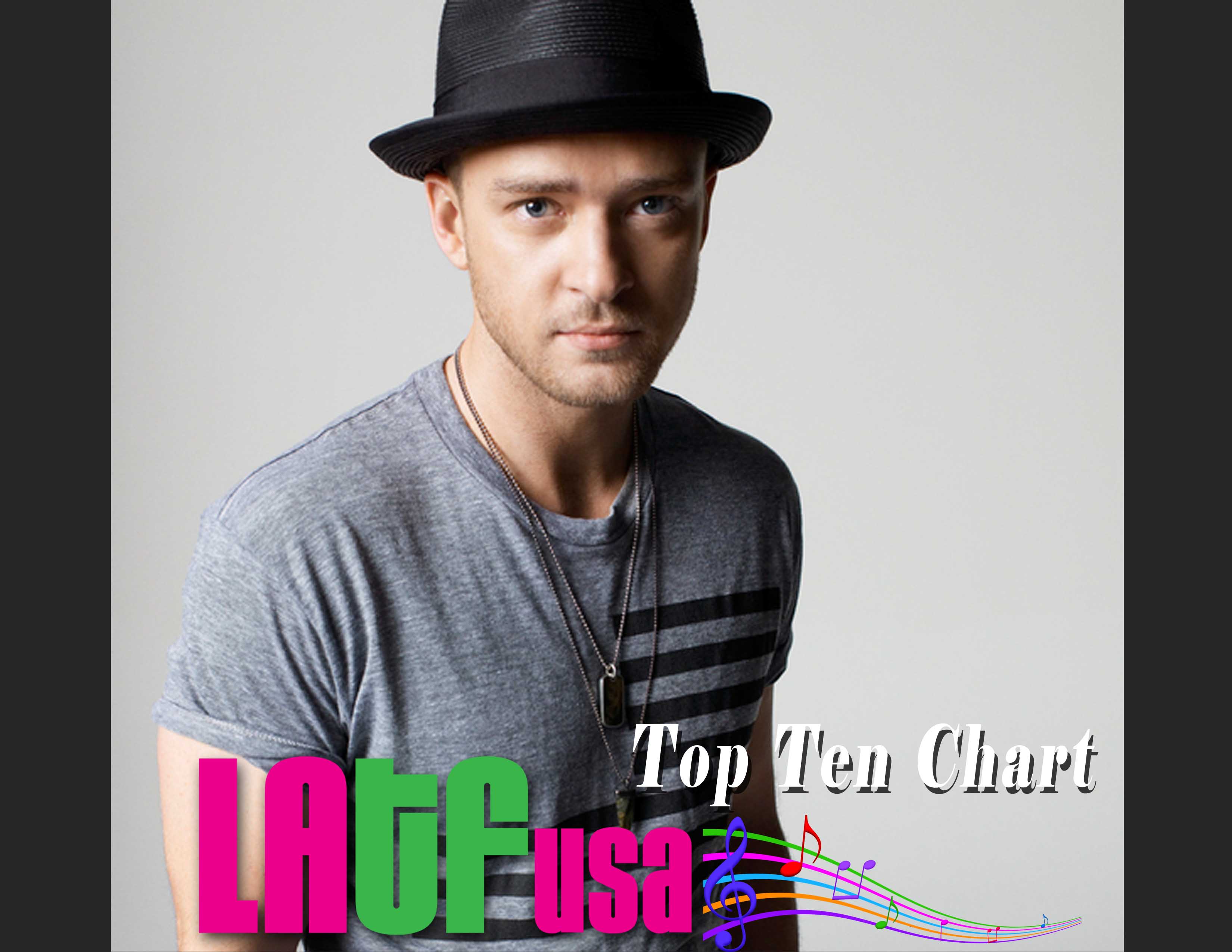 Justin Timberlake, 'Stop The Feeling' - latf top ten chart