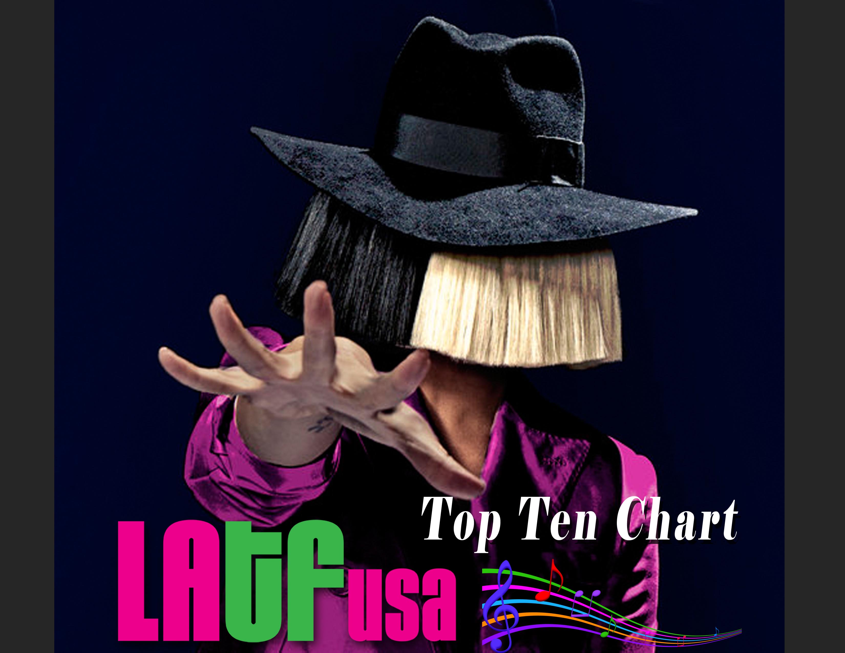 Sia Top Ten Music Chart