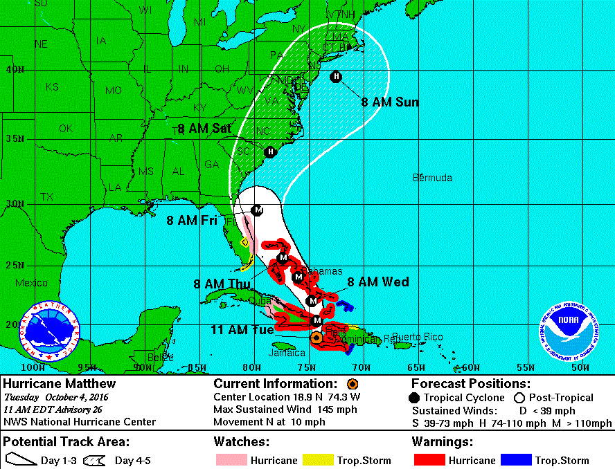 Hurricane Matthew