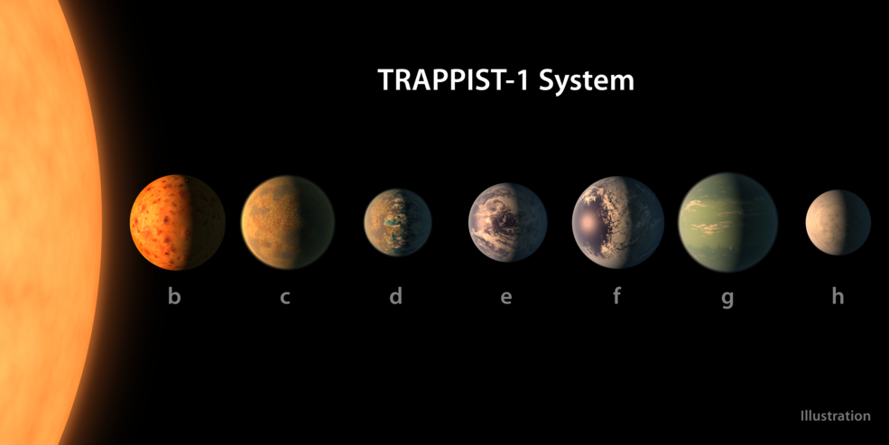 nasa earth like planets