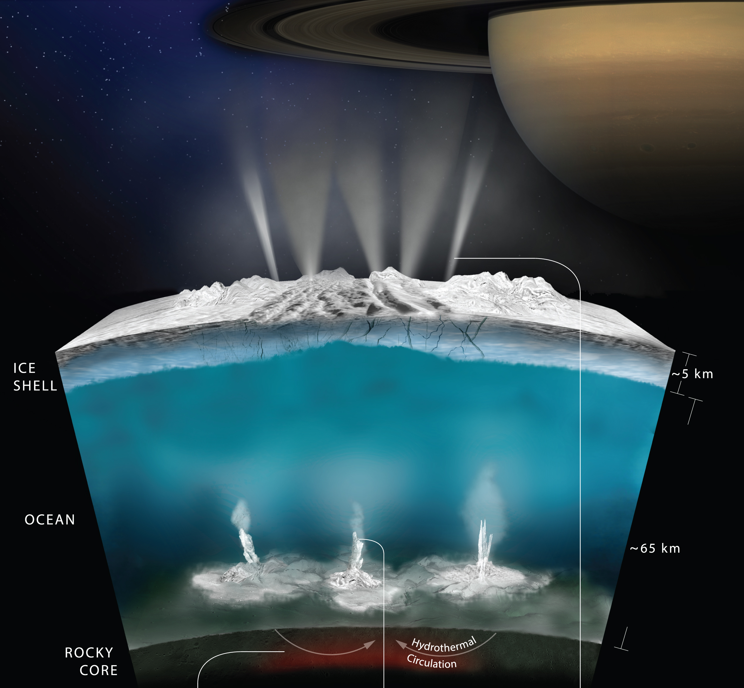 nasa ocean moon