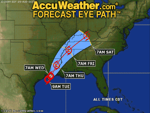 Accuweather
