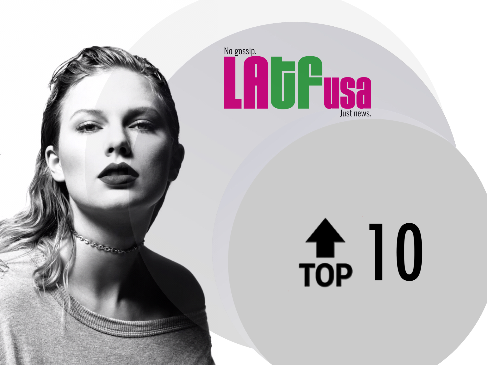 Taylor Swift Top 10