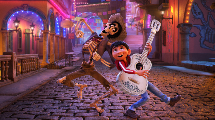 Disney's coco, box office