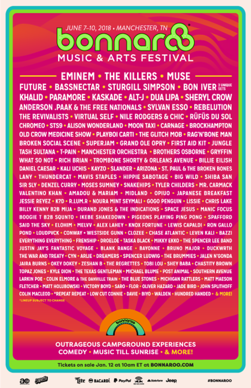 Bonnaroo 2018 lineup