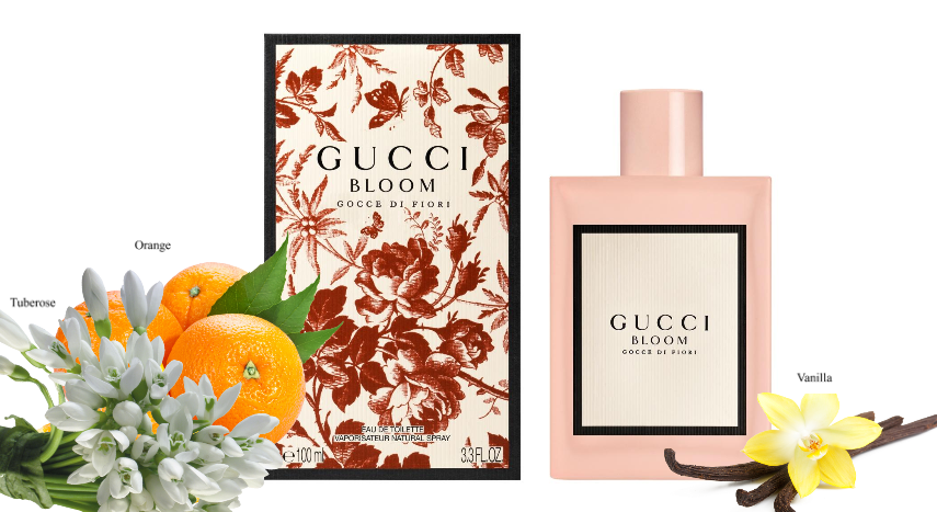 Mother's Day Fragrance Gucci Bloom | LATF USA NEWS