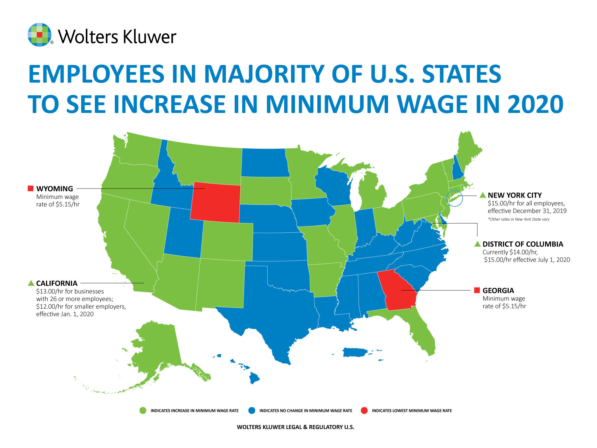 minimum wage 2020