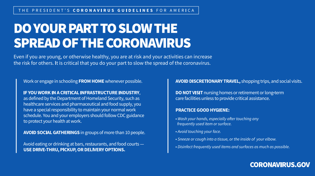 coronavirus