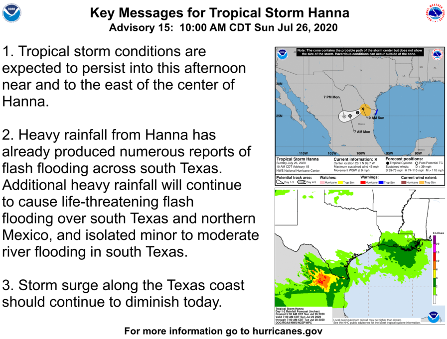 hurricane hanna