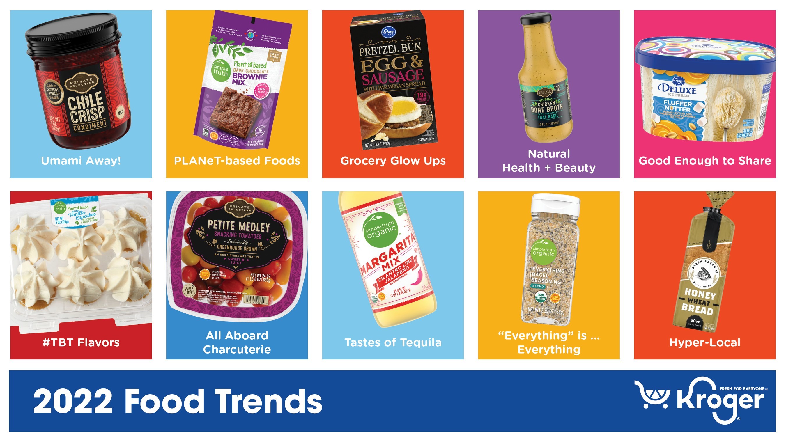 kroger food trends