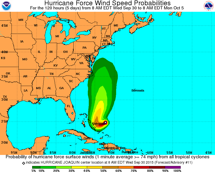 Will The East Coast See Hurricane Joaquin Strengthen? LATF USA NEWS