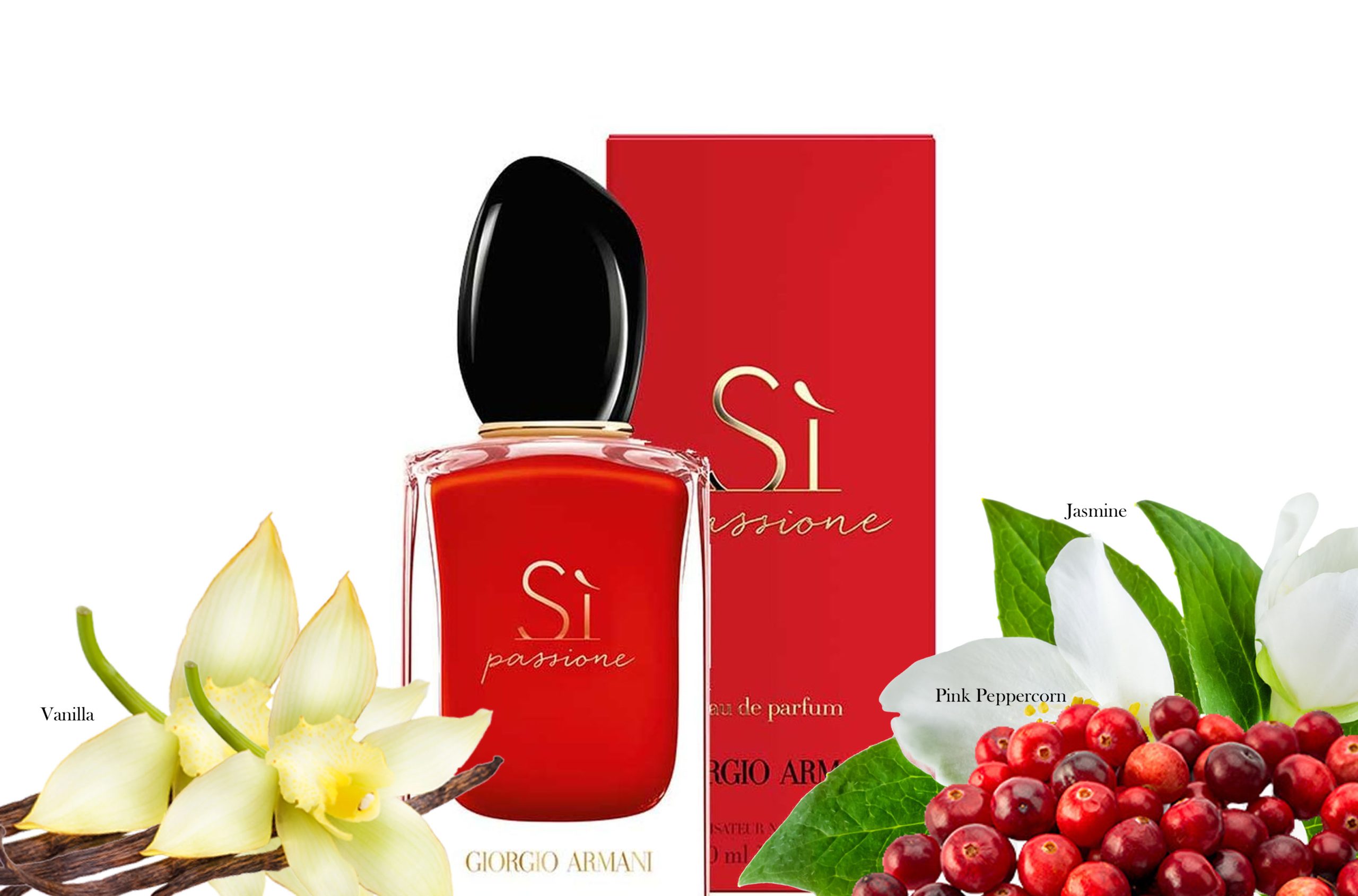 Celebrate National Fragrance Day With Armani’s Sì Passione