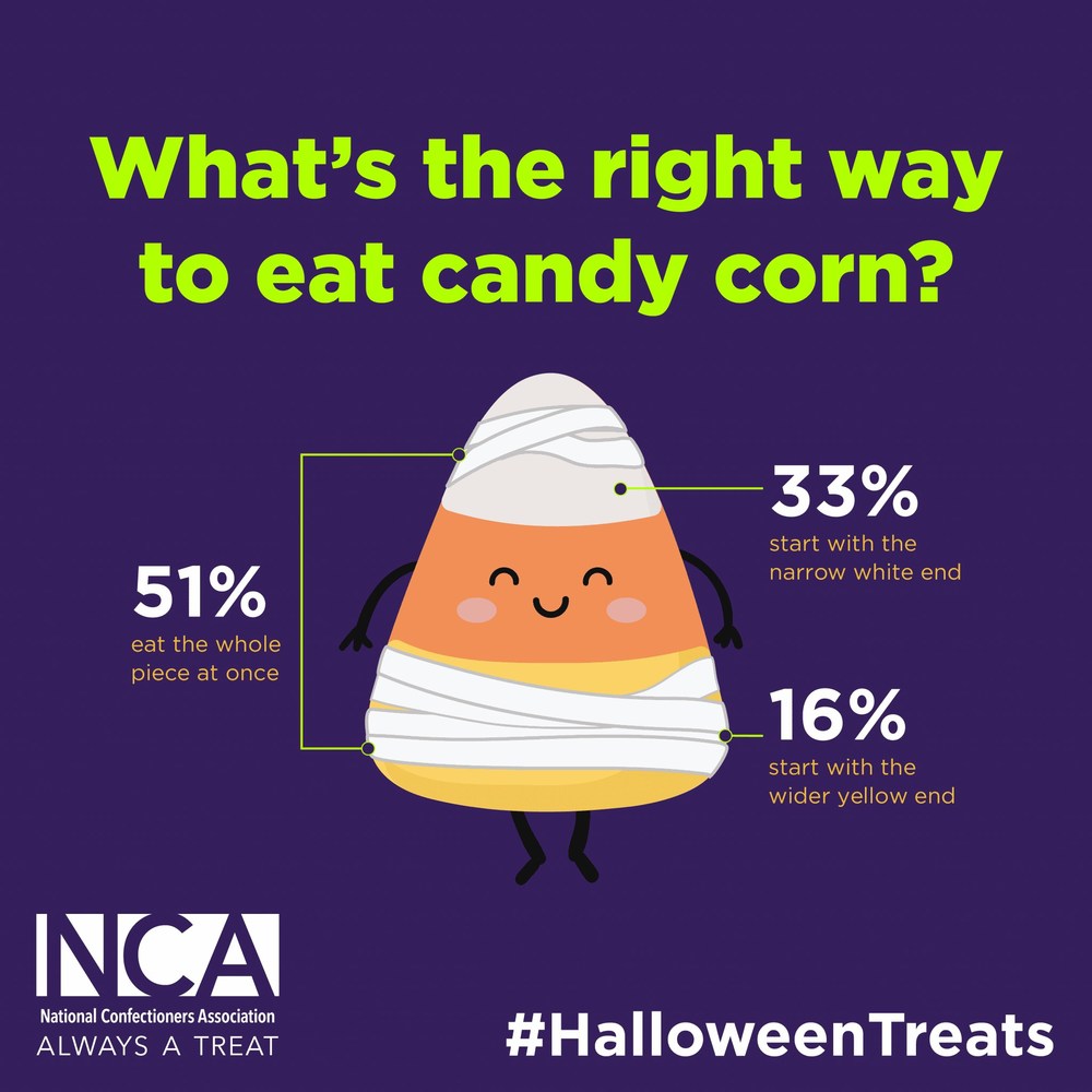 candy corn, halloween candy