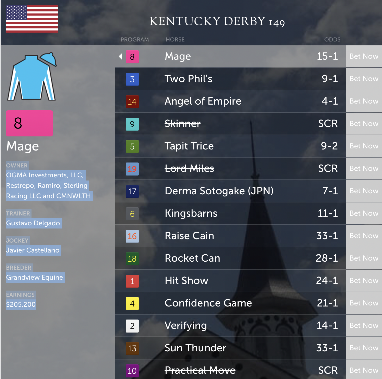 kentucky derby