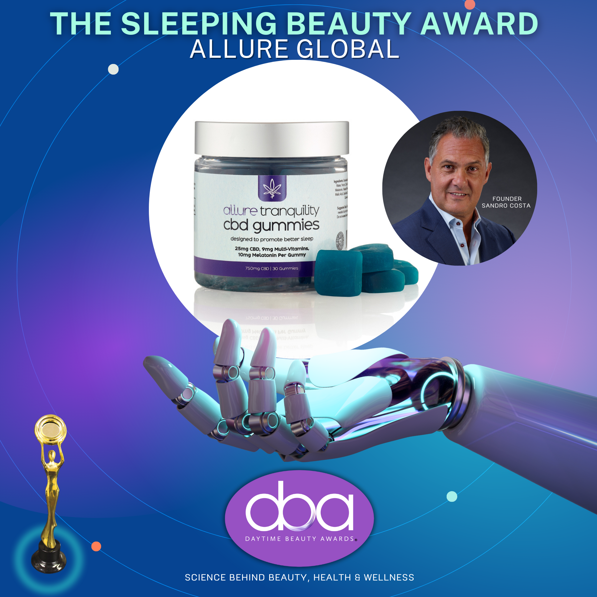 allure global, cbd gummy