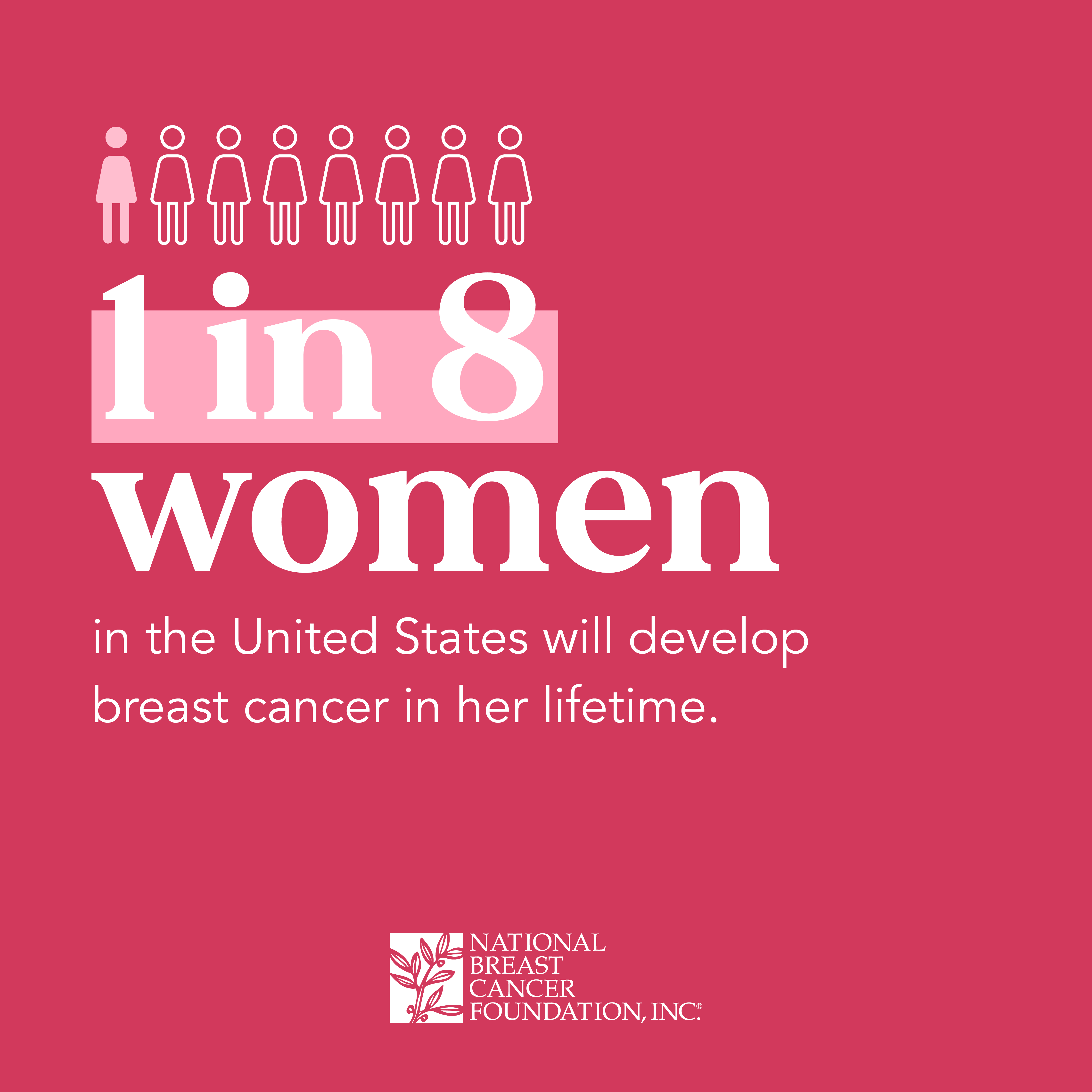 breast cancer