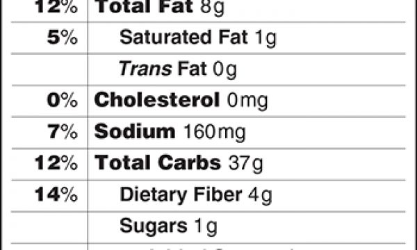 20140227101733Nutrition_Facts