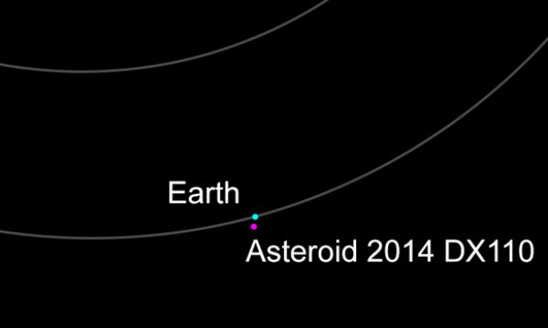 20140305095015Asteroid