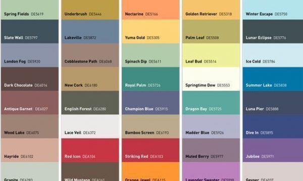20140604140135Dunn_Edwards_Paint_trends