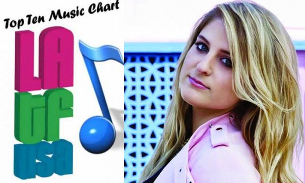 20140911163202Top_Ten_Chart___Meghan_Trainor