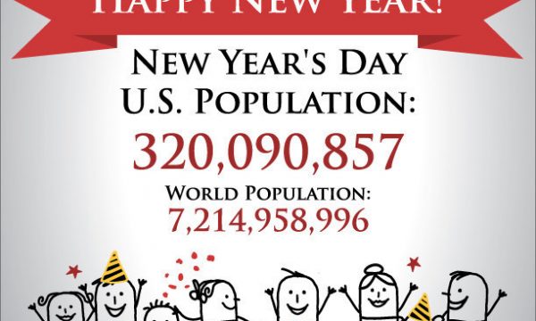 US Census Bureau New Year&apos;s Day Image