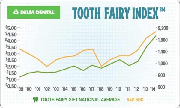 20150227132415Tooth_Fairy