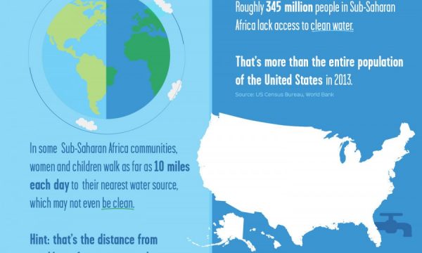 20150319141737VOSS_World_Water_Day
