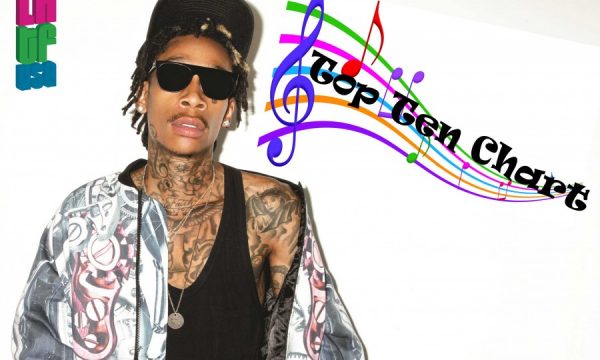 20150416200318Wiz_Khalifa__See_You_Again__LATF_Top_ten_Music_Chart