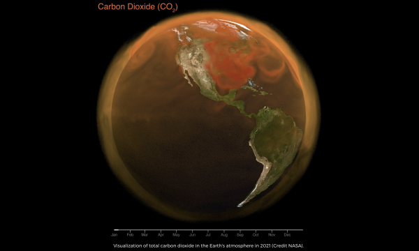 nasa, climate change