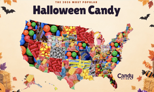 halloween candy