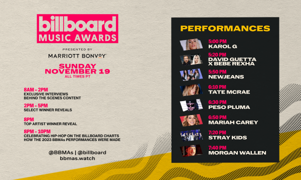 stream billboard music awards