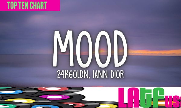 top-ten-24k-goldn-iann-dior-copy